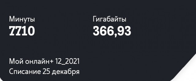 Бросишь пить, курить, ругаться - будем бракосочетаться! Или кто в СССР считался завидными женихами