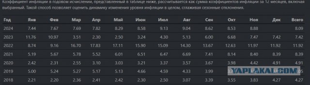 Пензенцам объяснили, почему в школах на 60% выросла стоимость горячего питания