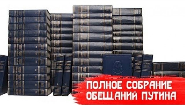 СССР в цифрах. 1980 год