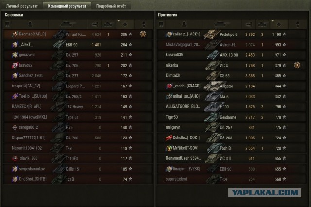 Wargaming 62