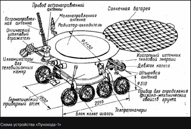 «Ни один космический корабль не выживет»: учёные смоделировали катастрофическую солнечную бурю.