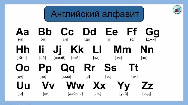 Помогите советом, учу английский