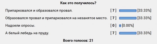Проходил мимо, заметил случайно.