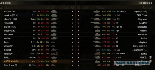 Wargaming 17
