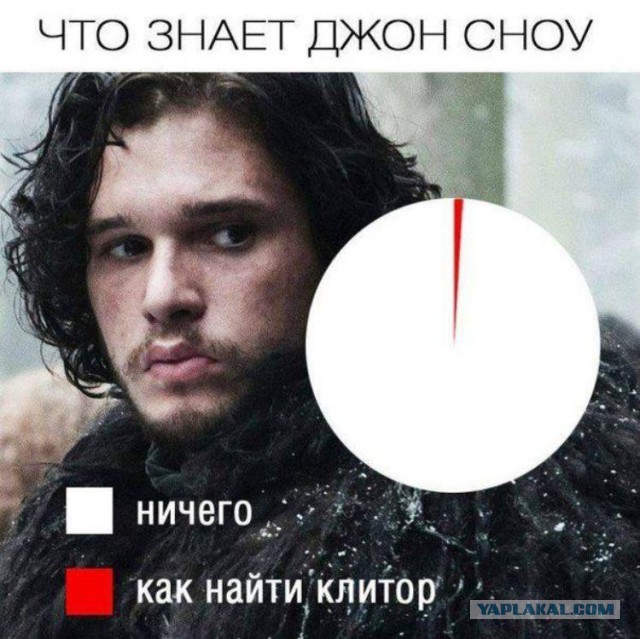 Мемы вспоминаем и добавляем....