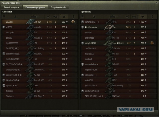Wargaming 32