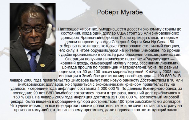 Тест на диктатора