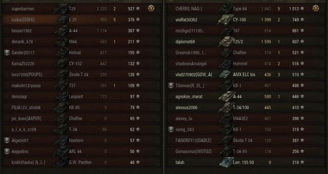 Wargaming 34
