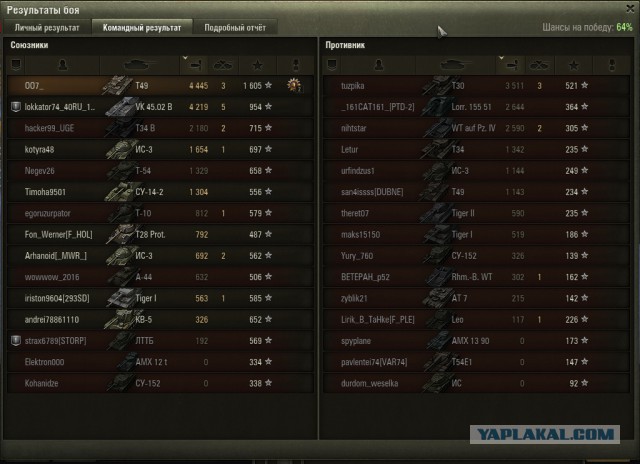 Wargaming 42
