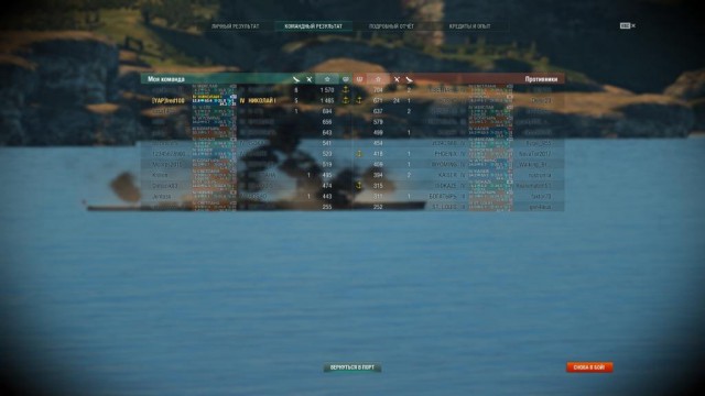 World of Warships - 2