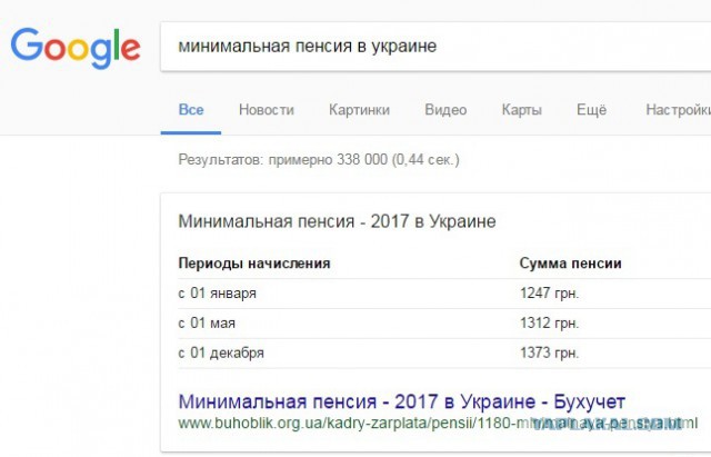 Поток бандеровцев в Россию — террор изнутри
