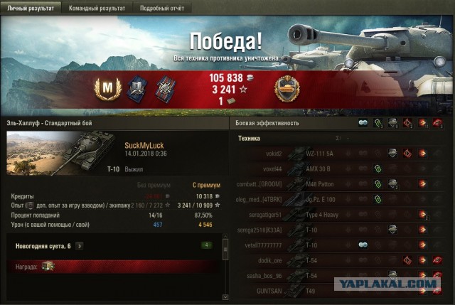 Wargaming 51