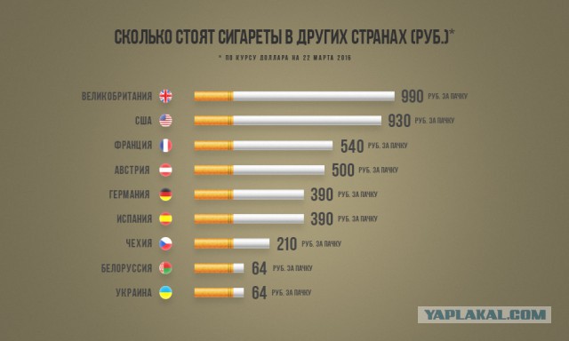 За другого президента. Или как из путинистов становятся противниками ВВП