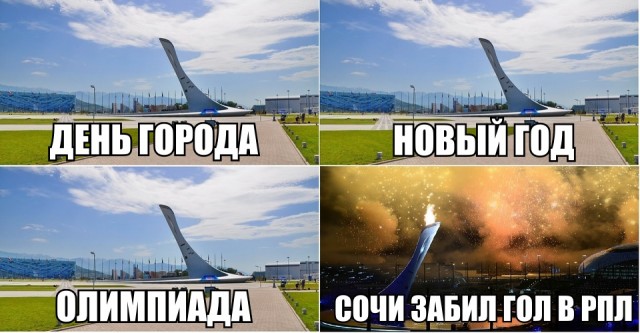 Чемпионат России по футболу, сезон 2019-2020