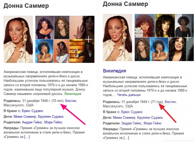 Люди и лица. 14.01.2021