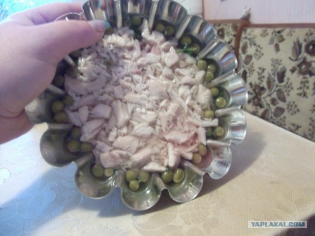 Курица и все из нее!