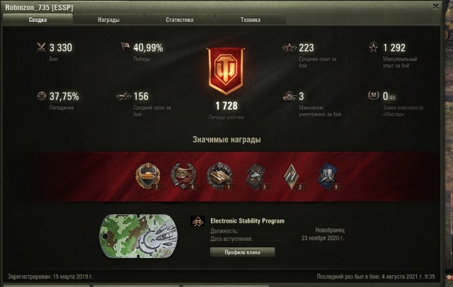 Wargaming 60