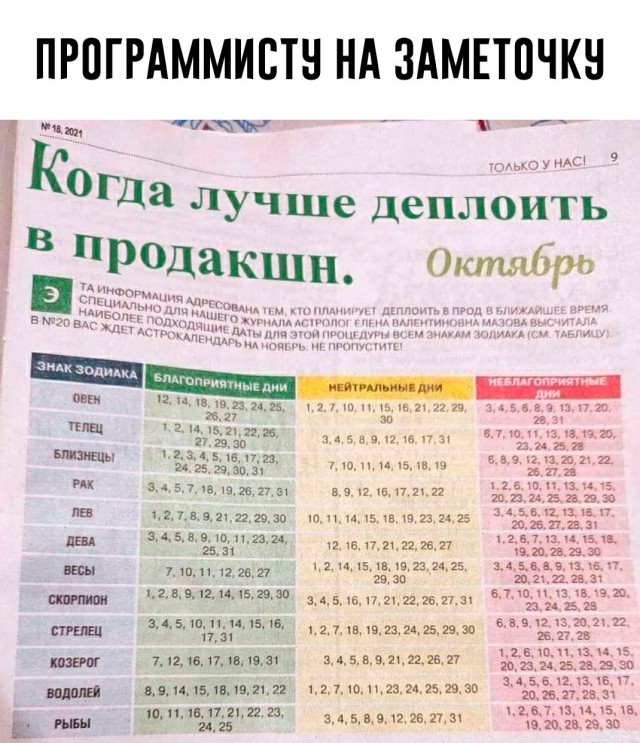 Подборка картинок всяческих 09.02.2022