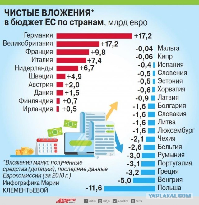 Ну что, пошла ответка!
