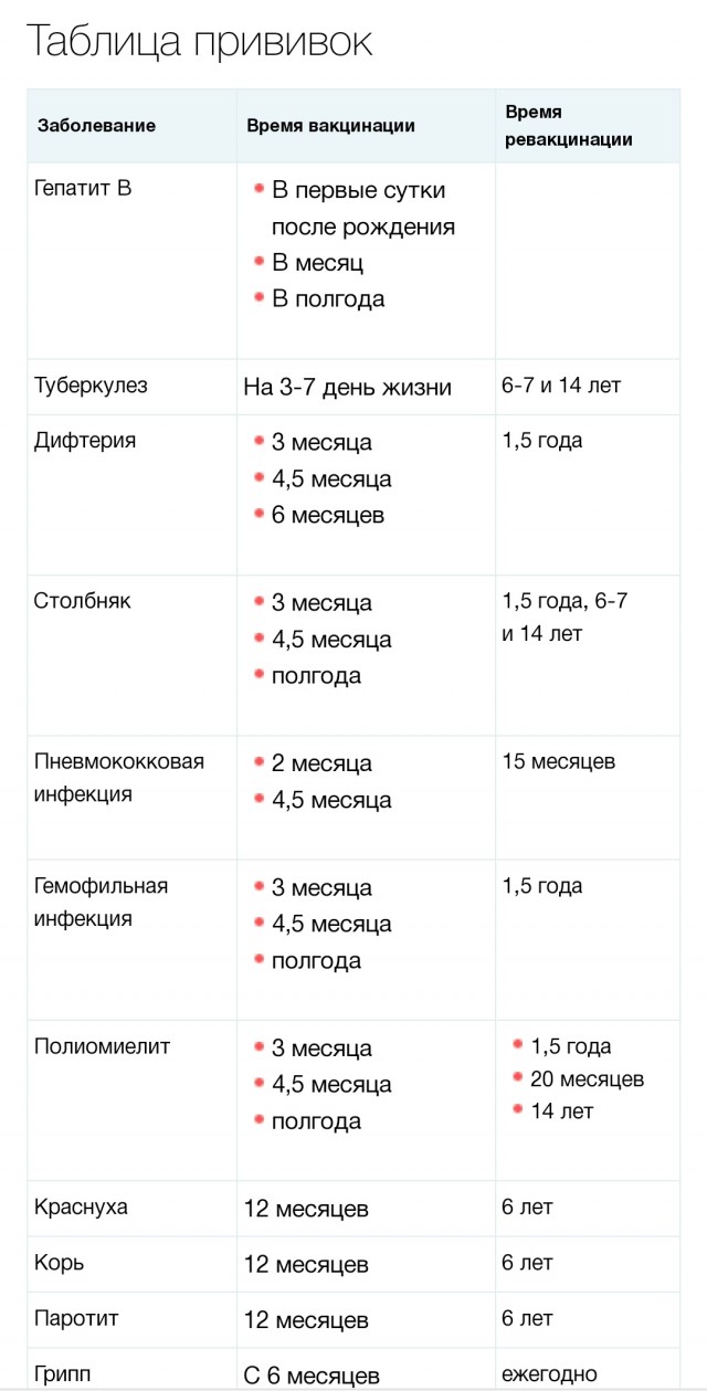 11 декабря в гражданский оборот поступит обновленная вакцина «Спутник лайт»