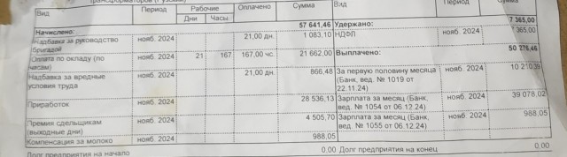 Тюю, да я пятьсоттыщмиллионов в день делаю!