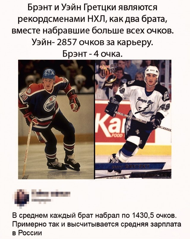 Вон оно как! В Москве средний заработок составляет 162.000₽