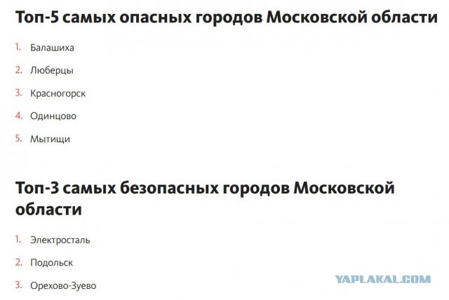 Когда не любишь проигрывать