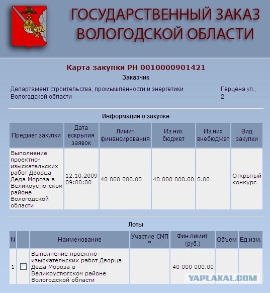 Здравствуй! Дедушка Мороз!