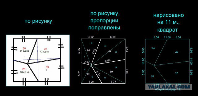 Задачка на подумать