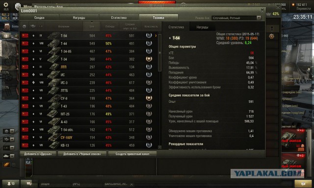 Wargaming 22