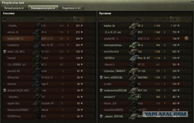 Wargaming 30!