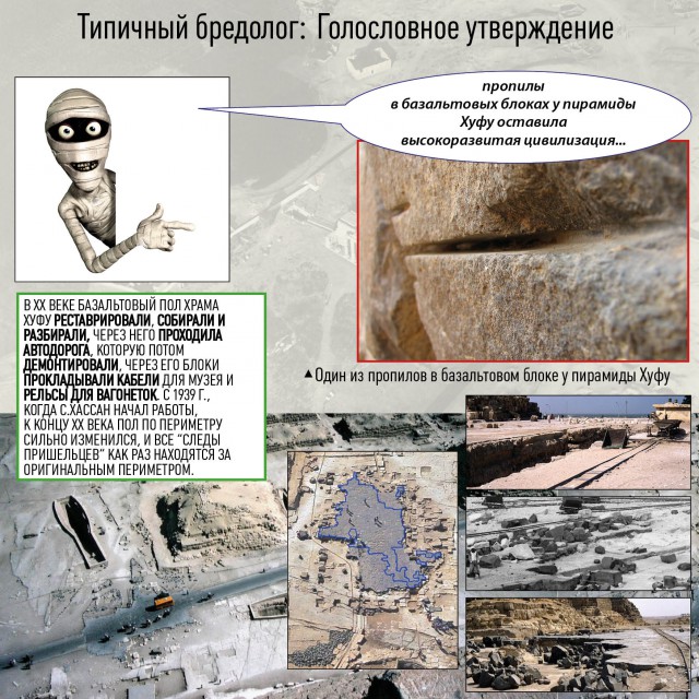 Древний Египет в голословных утверждениях