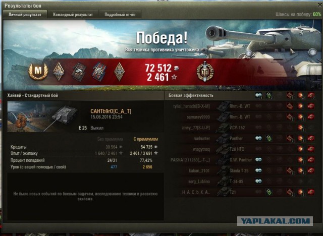 Wargaming 36