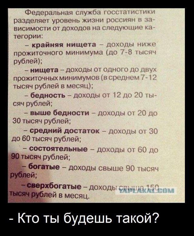 Уровень бедности в России вновь начал расти.  По результатам опроса, у россиян не хватает денег на одежду и еду