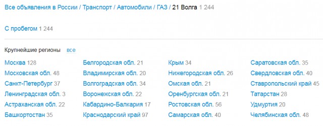 Перерождение Лексуса SC 440 в Газ 21
