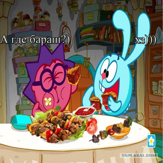 Итоги проверки пользователей
