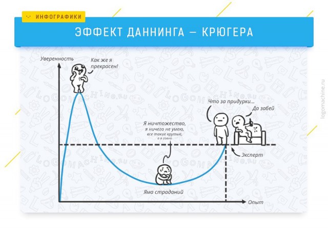 Кто сталкивался с порчей/сглазом?
