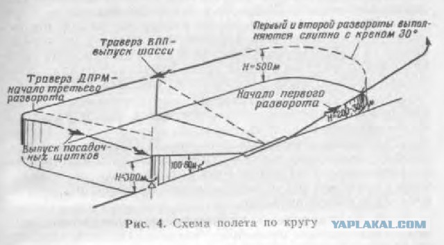Лётчики отказались катапультироваться и, спасая самолет, поступили по-своему