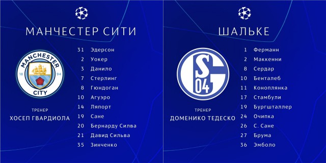 Champions League Сезон 2018/2019 Часть 1
