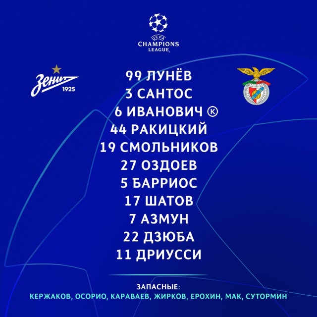 Champions League/League europe 2019/2020