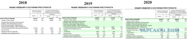 В Москве мужчину пырнули ножом за пакет с продуктами