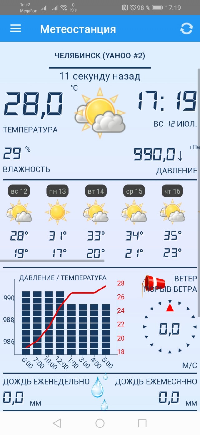 Пьющая кошка - горе в семье!