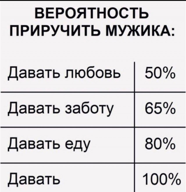 Бредзона 09.08.21