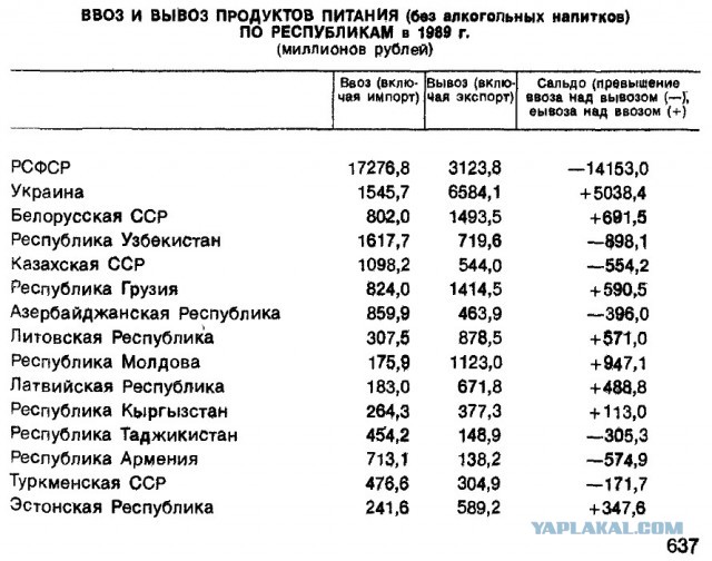 Немного о педерастах