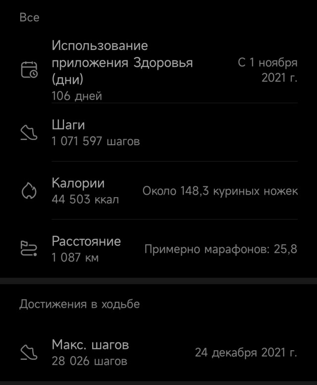 Про пузатых людей