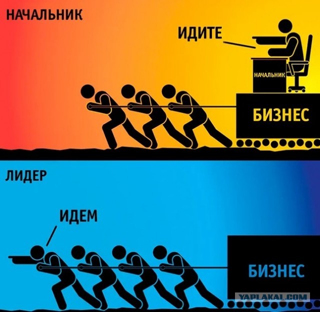 Про отношения.