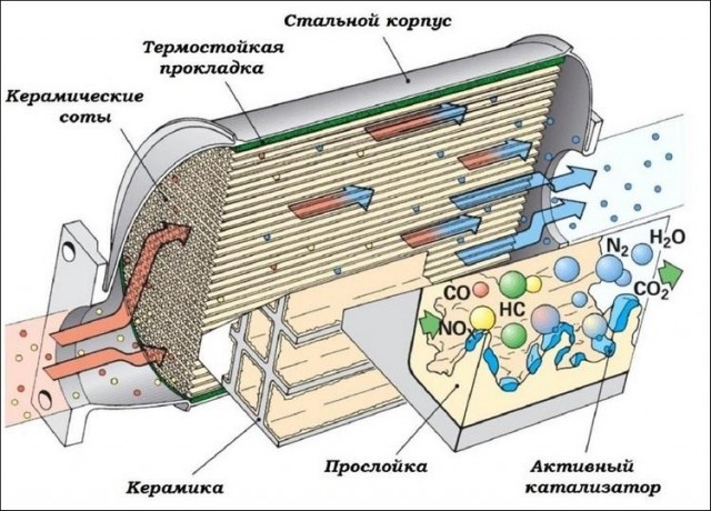 16 вещей, которые кого угодно могут поставить в тупик, но у знатоков из Интернета всегда есть ответ