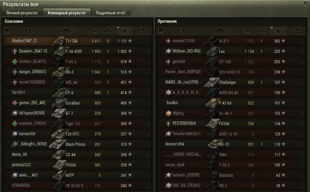 Wargaming 61