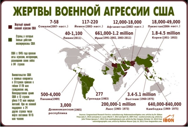 Школа джедаев. Начало