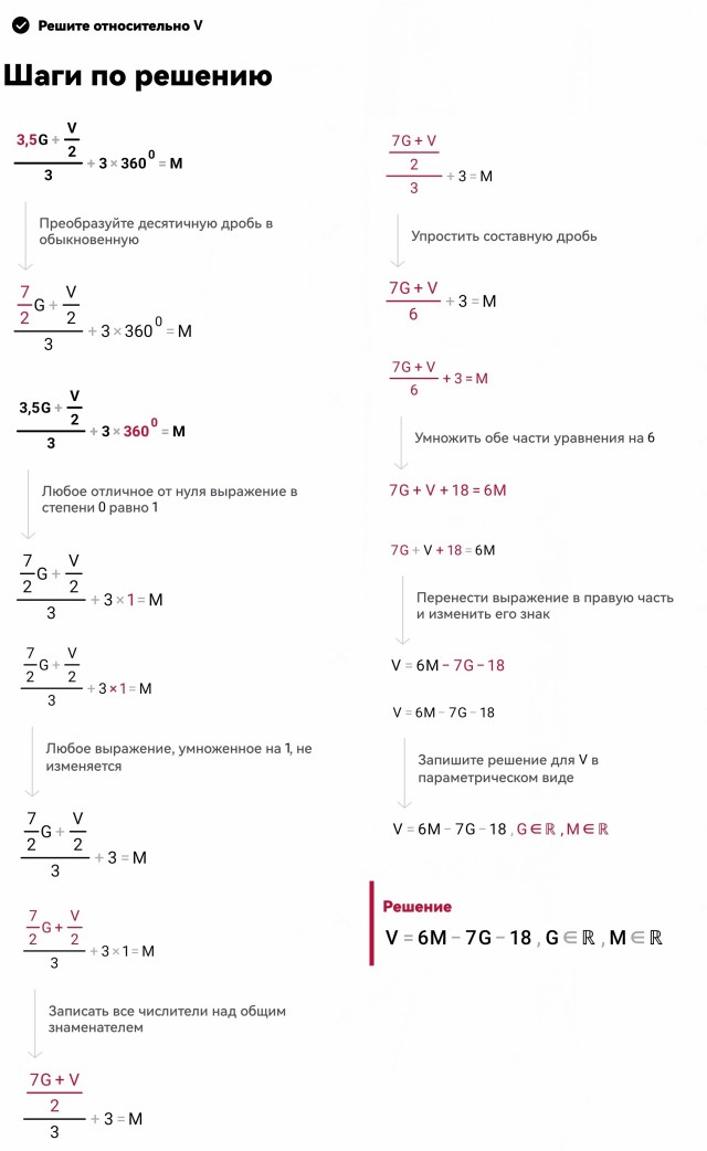 Тлидцать тли от 29 февлаля